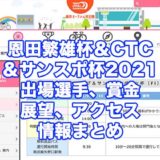 恩田繁雄杯＆CTC＆サンスポ杯2021(京王閣競輪F1)アイキャッチ