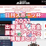 日刊スポーツ杯2021(小倉競輪F1)アイキャッチ