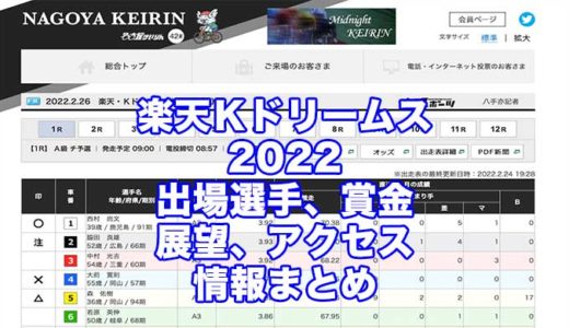 楽天Ｋドリームス杯2022(名古屋競輪)の予想！速報！出場選手、賞金、展望、アクセス情報まとめ