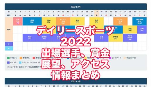 デイリースポーツ杯2022(広島競輪)の予想！速報！出場選手、賞金、展望、アクセス情報まとめ